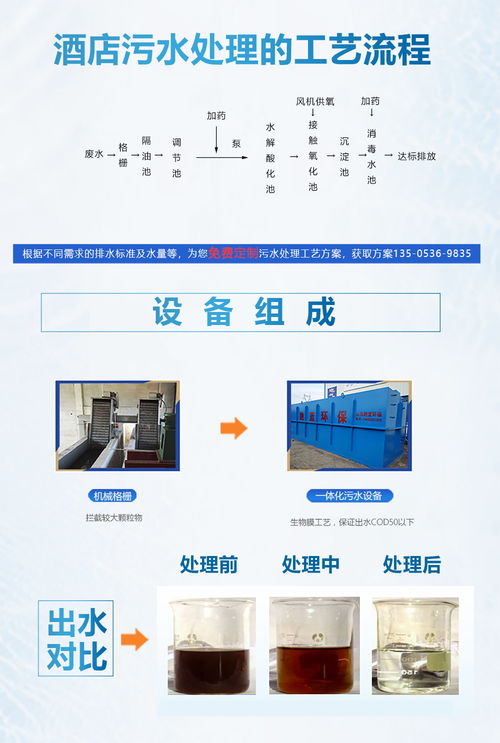 專業研發，上門服務 跑藍科技引領餐廚廢水處理新篇章